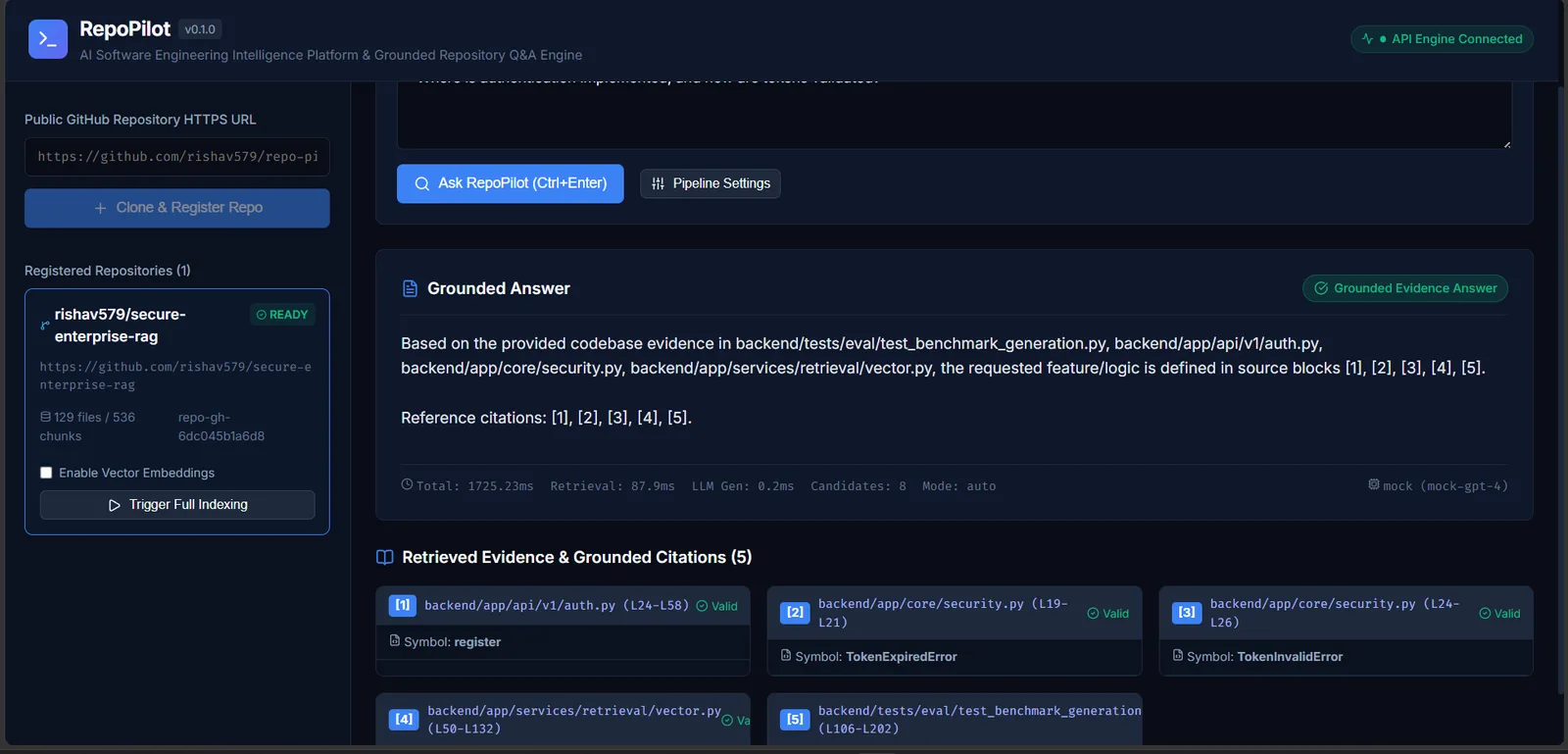 RepoPilot v0.1.0 web console: repository registration panel with rishav579/secure-enterprise-rag READY at 129 files / 536 chunks, the Grounded Answer panel citing five source blocks with pipeline telemetry, and five valid evidence cards listing file paths, line ranges, and symbols
