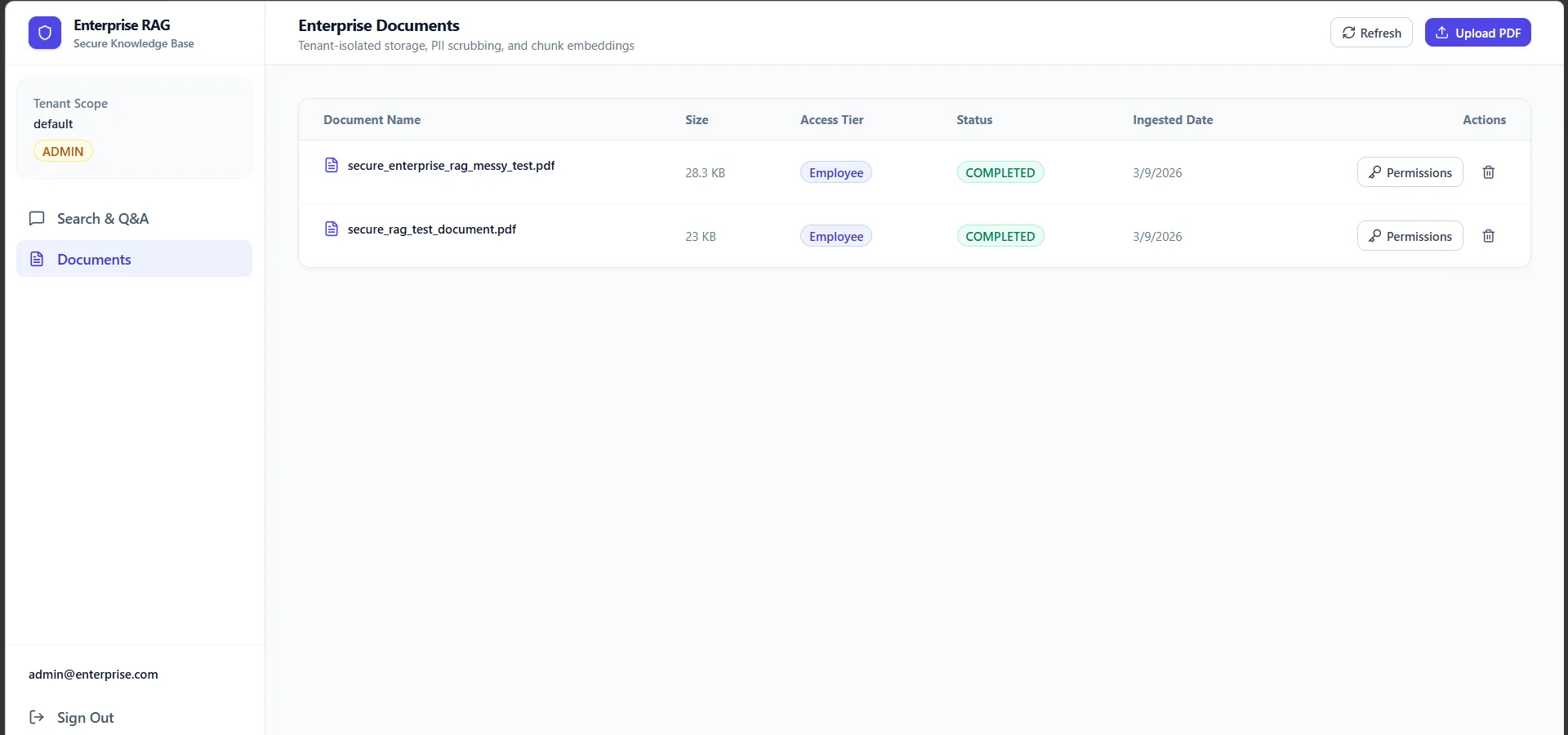 Secure Enterprise RAG documents manager on the author's Render-hosted deployment — tenant scope default under the ADMIN role, with the two ingested test PDFs listed at Employee access tier and COMPLETED ingestion status